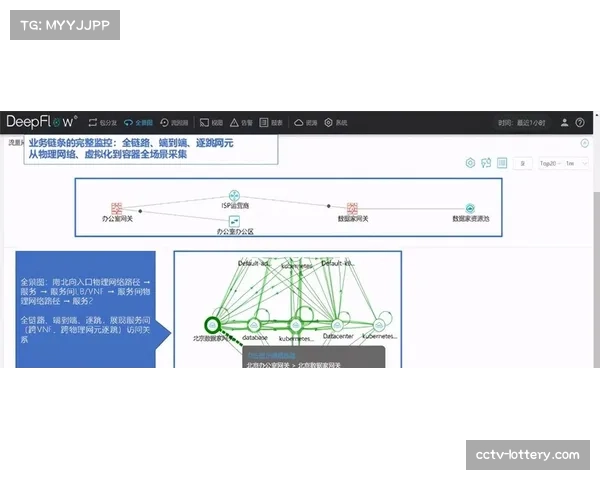 BMX街式复兴:从硬派街式到观赏性Flow流派的发展脉络 BMX街式复兴:从硬派街式到观赏性Flow流派的发展脉络